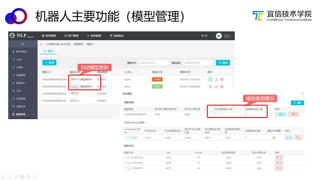AI中台——智能聊天机器人平台的架构与应用（分享实录）