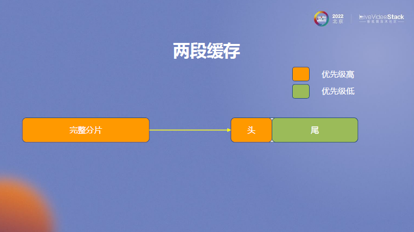MX Player在线播放优化