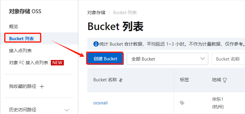 什么？图床又挂了！试试我造的这款免费，稳定，完全自主可控的开源图床吧