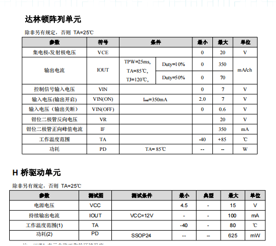 应用方案 ｜安防摄像头（IPC）的步进马达及IR-CUT驱动芯片D6212方案描述