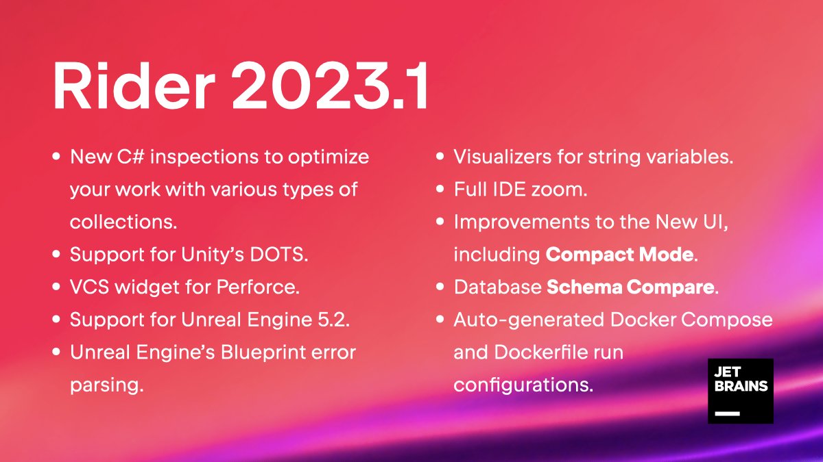 JetBrains Rider 2023 for Mac Git 版本控制指南 永久版完美激活