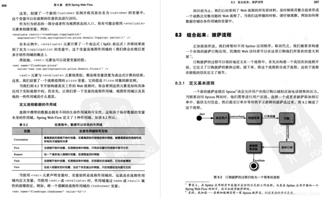 高质量Spring实战学习笔记，腾讯内部学习Spring首推