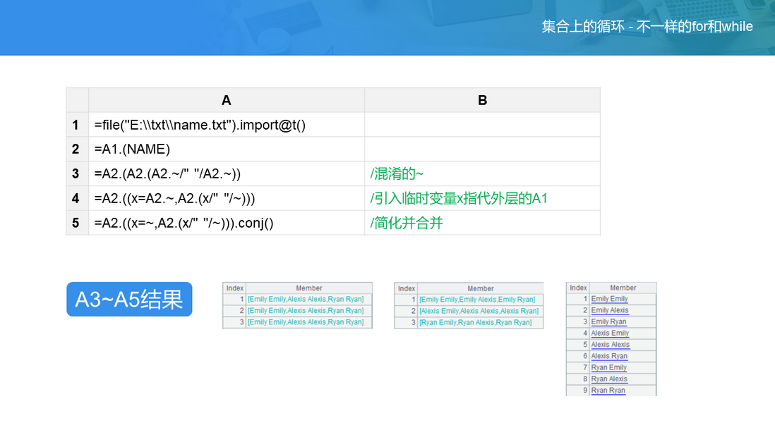 SPL 教案——集合