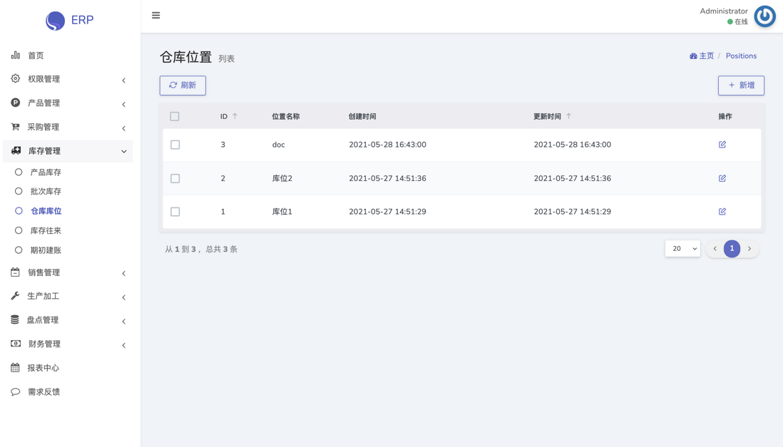 PHP 开源 ERP 系统 Discover