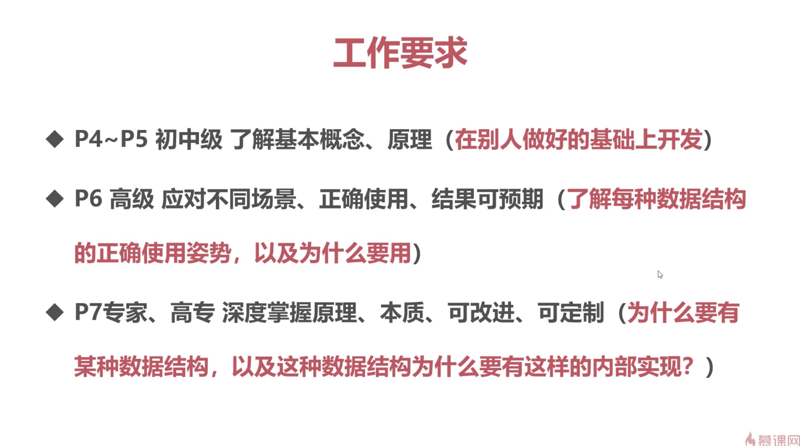 慕课网 ThreadLocal 教学视频学习笔记