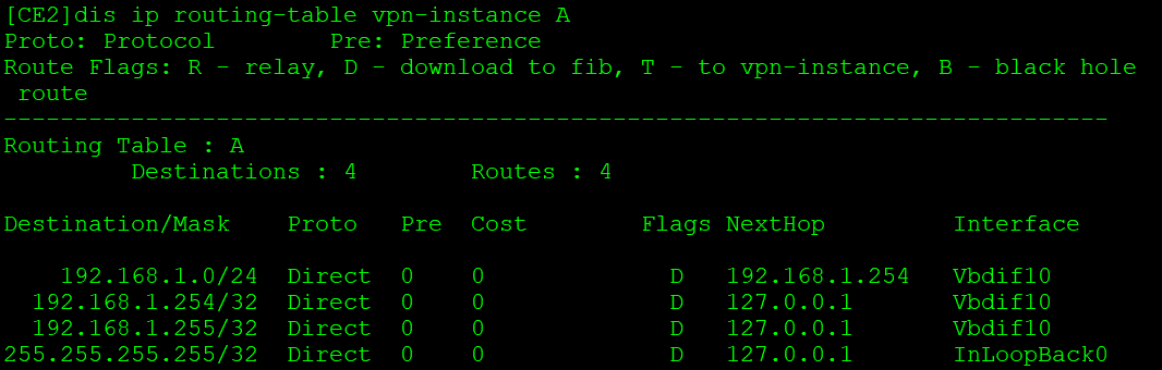 VxLAN