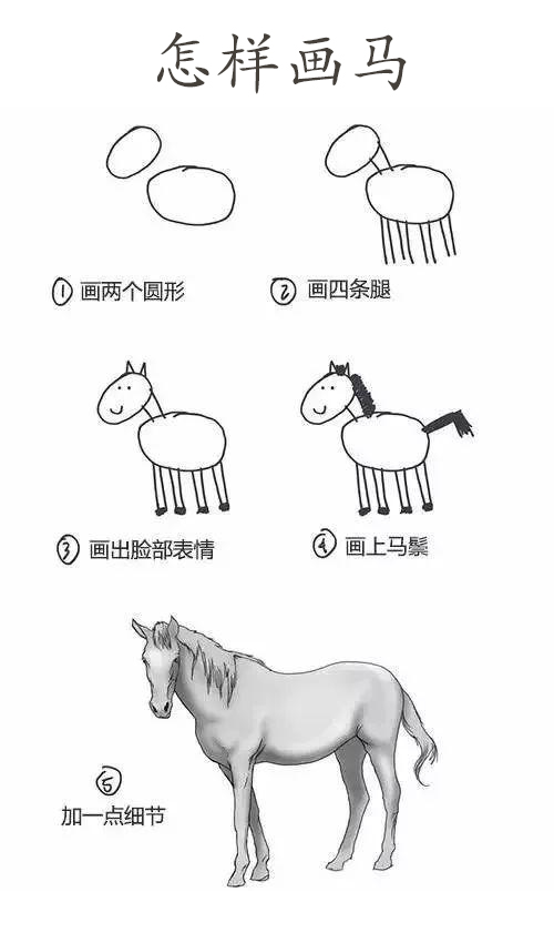 千亿级IM独立开发指南！全球即时通讯全套代码4小时速成（一）