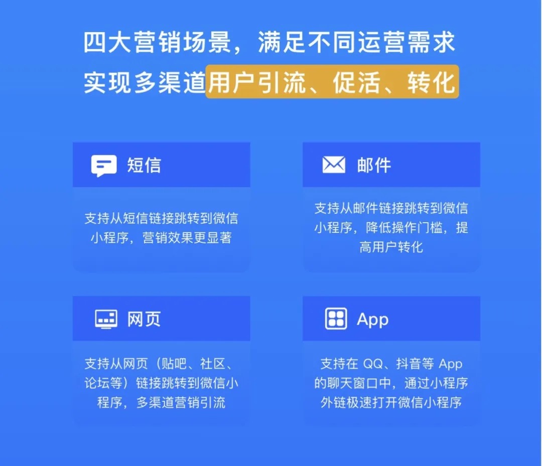 微信新增功能「小程序外链」，短信营销场景如何落地实现营销闭环