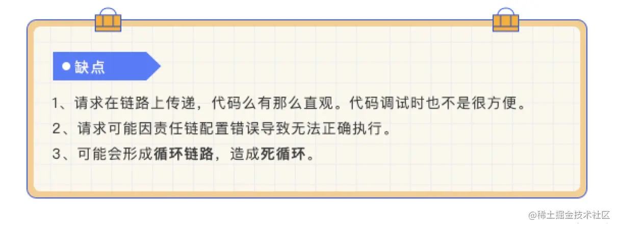 责任链模式的高级用法：多级校验、工作流，这样写代码才足够优雅！