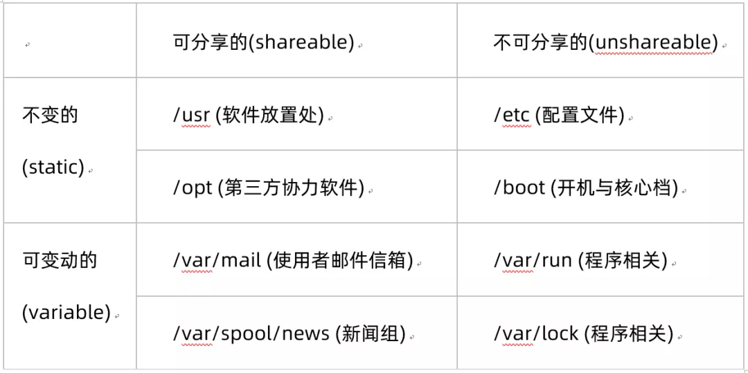 直播回顾：关于龙蜥操作系统软件包构建，这有一份开发者指南（附PPT）