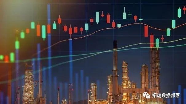 R语言Fama-French三因子模型实际应用：优化投资组合|附代码数据