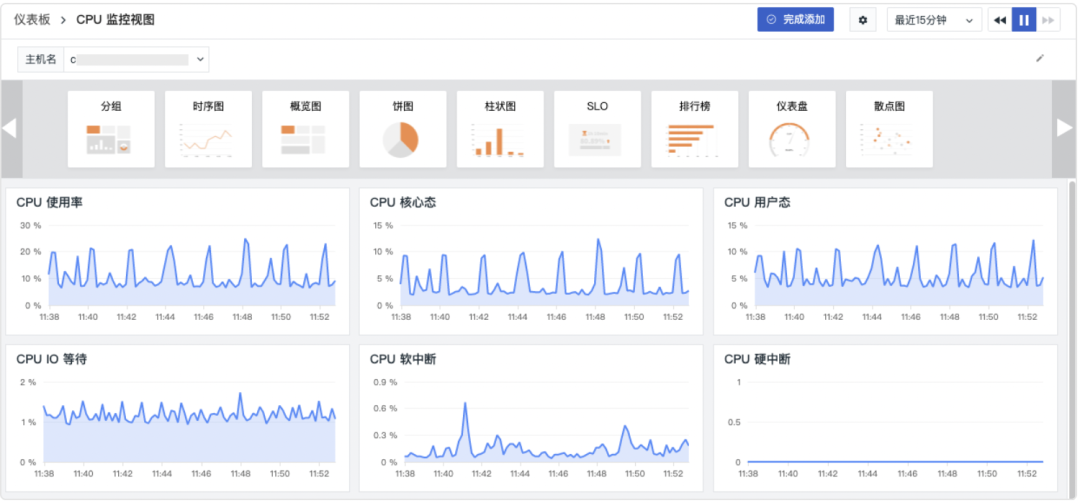 观测云产品更新｜优化观测云商业版升级流程；新增进程、日志、链路详情页关联网络；场景模块优化等