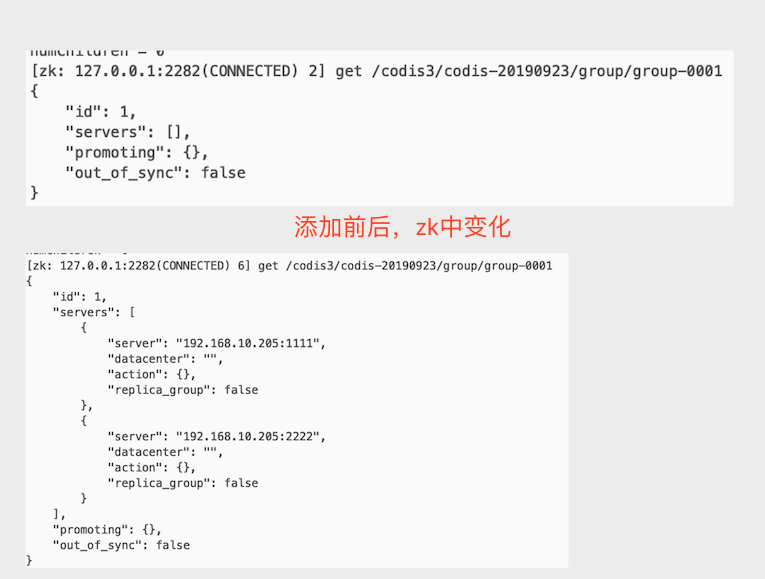 4000余字为你讲透Codis内部工作原理