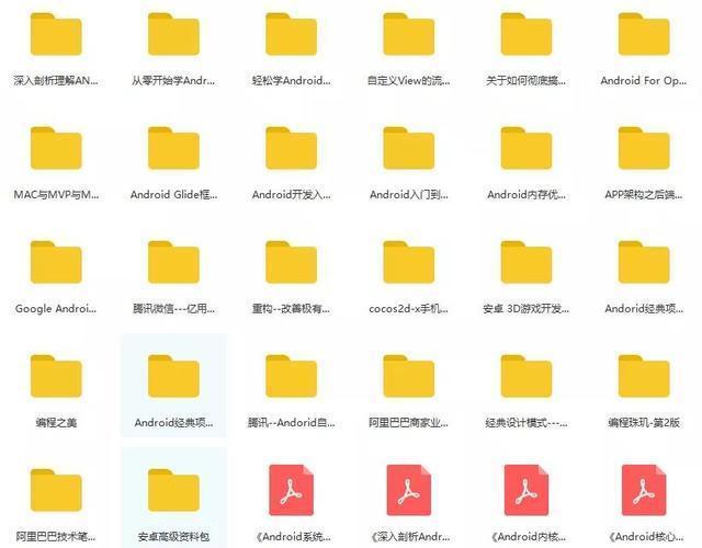 阿里Android大佬：面试 2000 人，从中提炼总结出 7 点面试要领！
