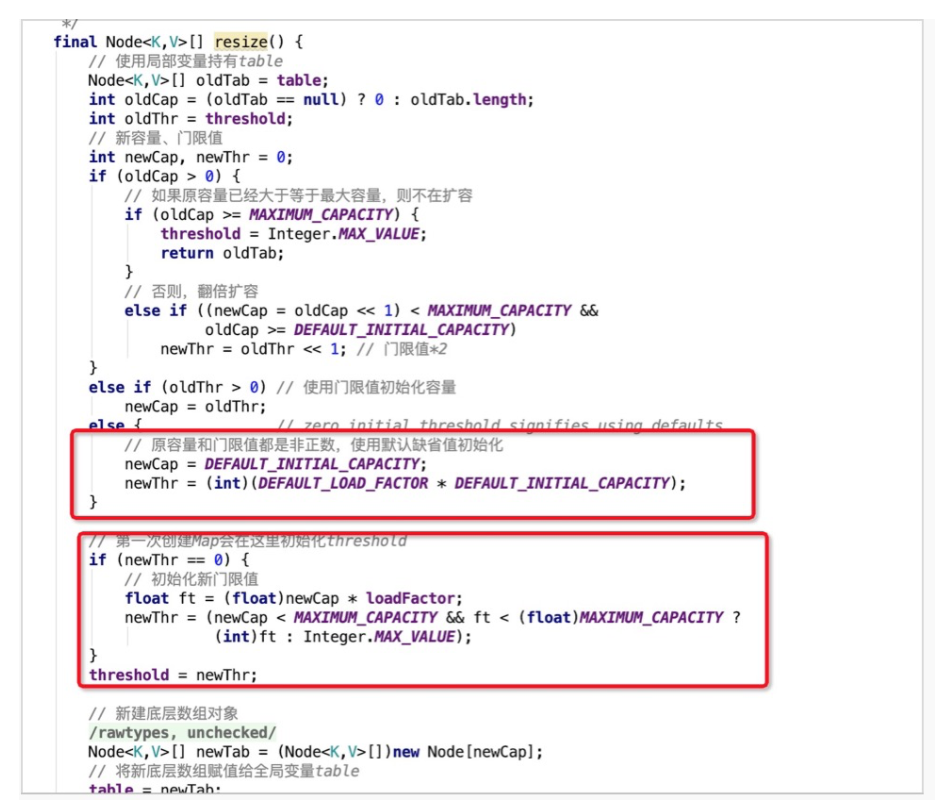 Java Map中那些巧妙的设计