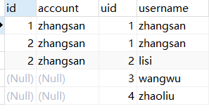 mysql join连接查询