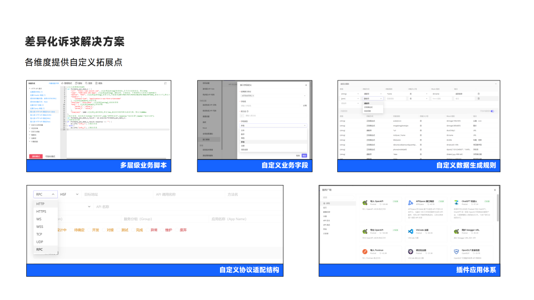 DevOps 中 API 治理的工程问题和落地实践案例