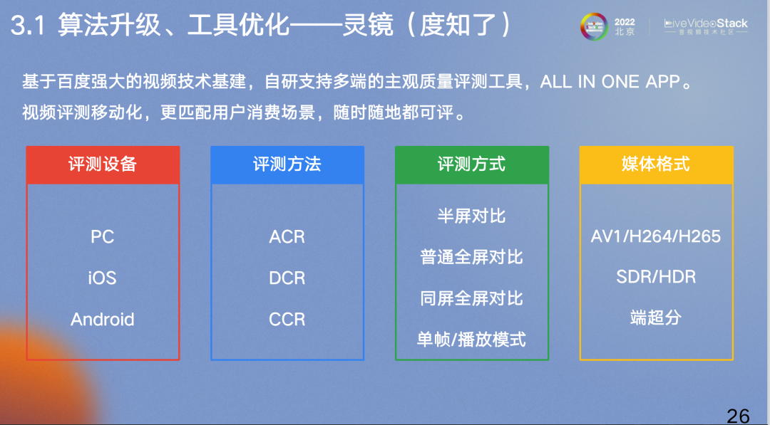 百度视频质量评测的实践之路