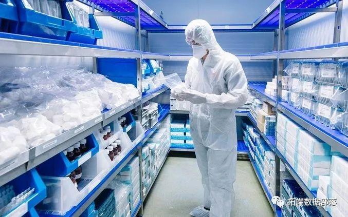 如何在生存分析与Cox回归中计算IDI，NRI指标|附代码数据