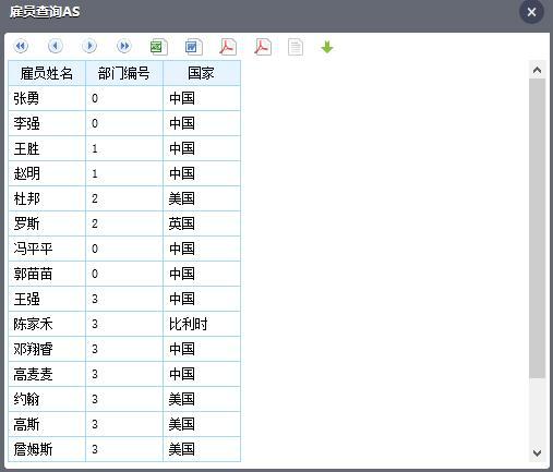 给一句 SQL 就能做多维分析