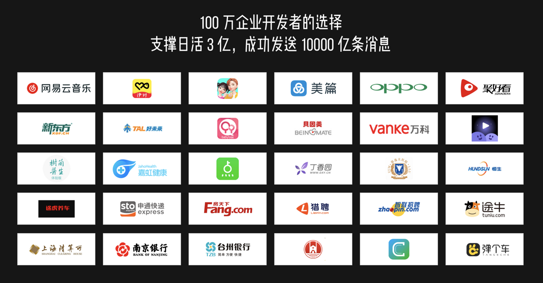 云信迎来五周年里程碑：日活破3亿，消息量破10000亿