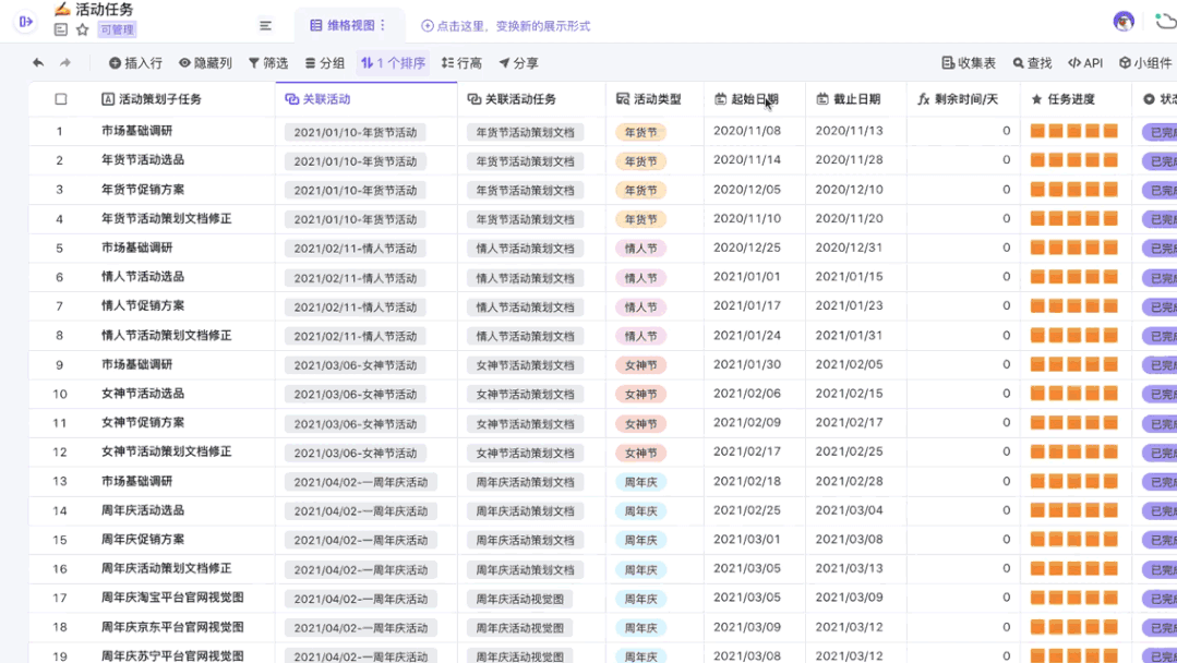 就业大环境不好了？ 为什么我没有跳槽焦虑