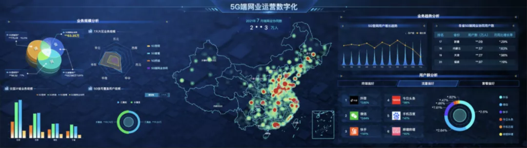 百度专网地图，助力中国联通智慧运营
