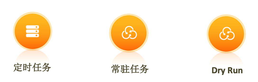 亿级异构任务调度框架设计与实践