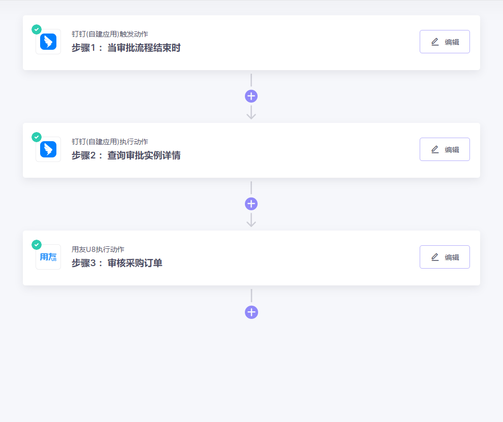 钉钉自建连接用友U8：快速解决审批后的单据无法自动同步的问题