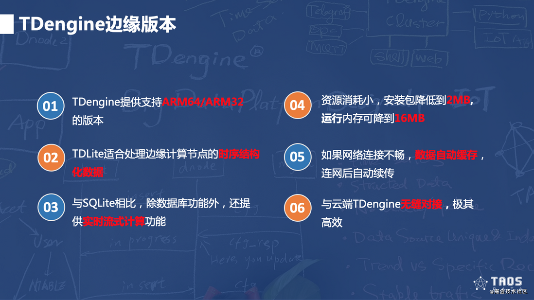 年轻人不讲武德，TDengine边缘侧数据存储方案挑战SQLite