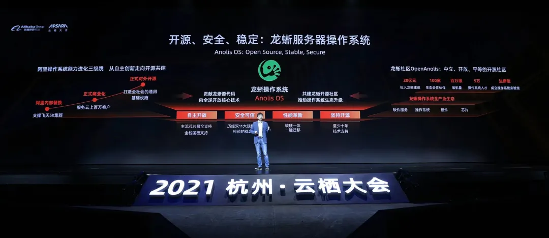 “龙腾计划”启动！邀请 500 家企业加入，与龙蜥社区一起拥抱无限生态