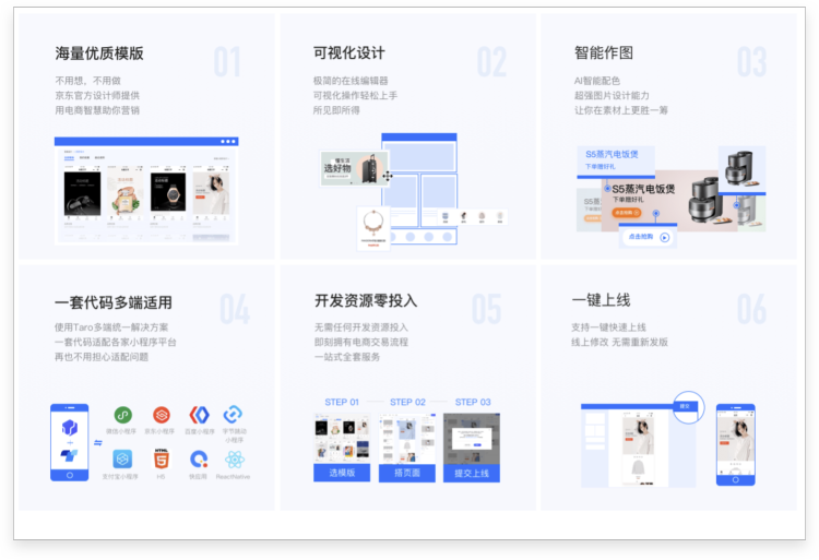凹凸技术揭秘·羚珑页面可视化·成长蜕变之路