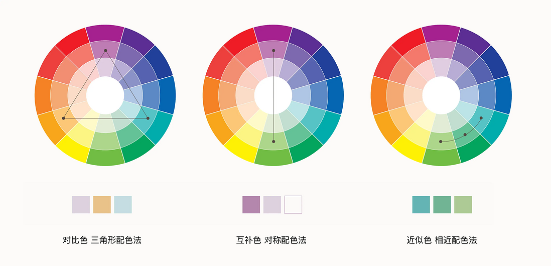 为什么你辛苦肝的博客没人看？搭框架、排版、画图技巧这些你真的懂么？