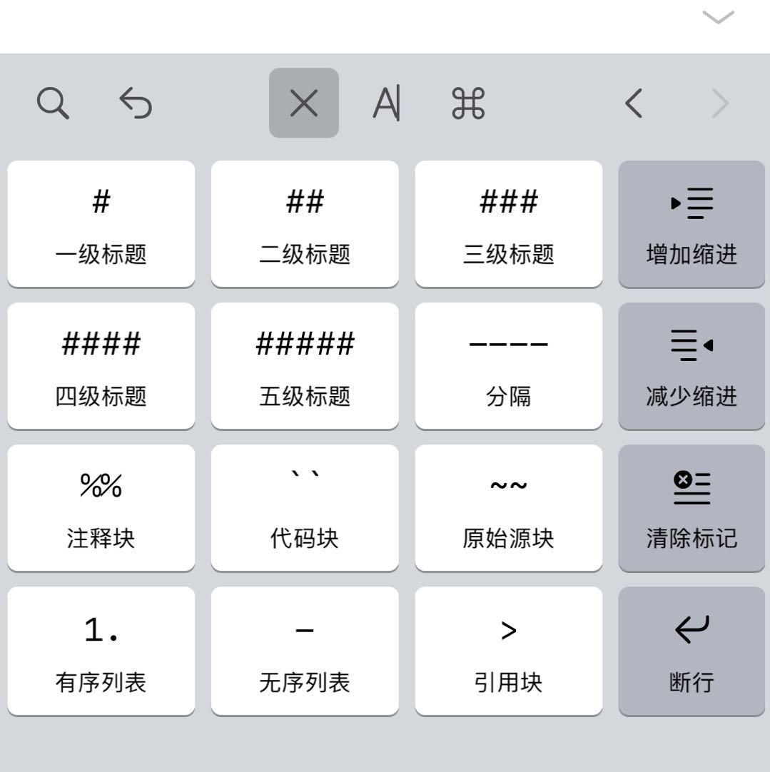 几个常用markdown工具的主要优缺点