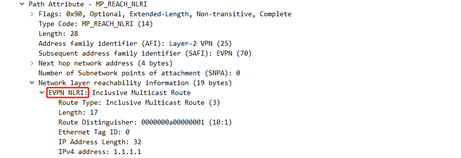 VxLAN