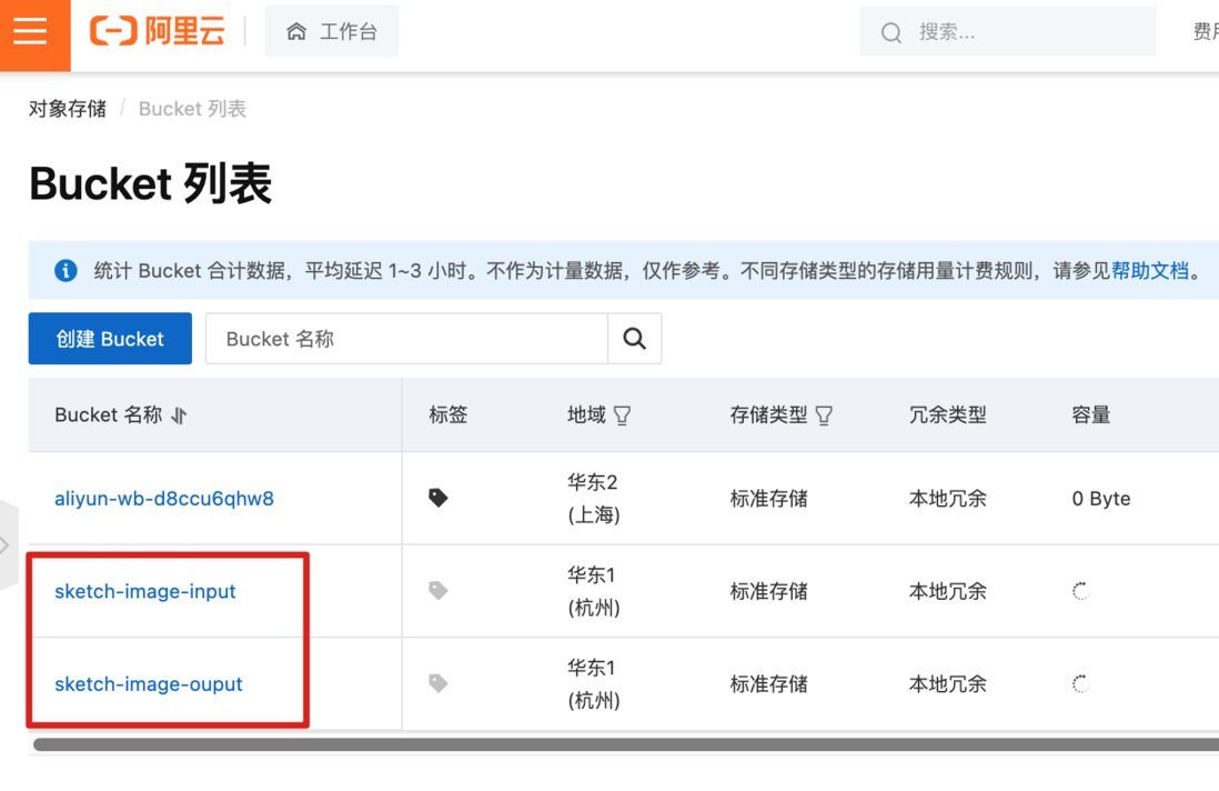基于 Serverless+OSS 分分钟实现图片秒变素描