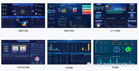 万界星空科技可视化数据大屏的作用