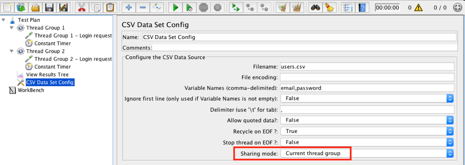 jMeter 里 CSV Data Set Config Sharing Mode 的含义详解