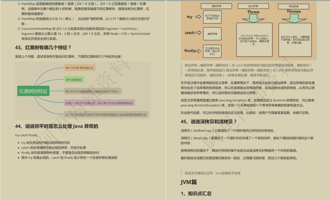 让GitHub低头的10W字阿里内部Java面试手册有多强？