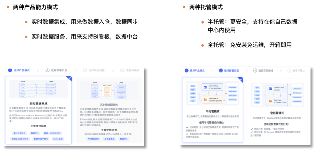 Tapdata 重磅更新已就绪！全托管云服务上线，应用场景再扩展