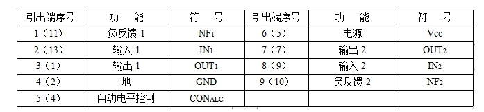 应用方案 | 内置ALC的音频前置放大器D2538A和D3308芯片