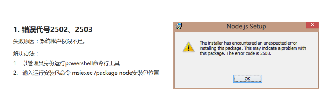 node