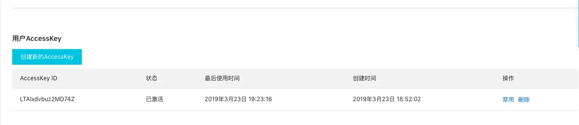 Python获取阿里云产品云监控数据指标