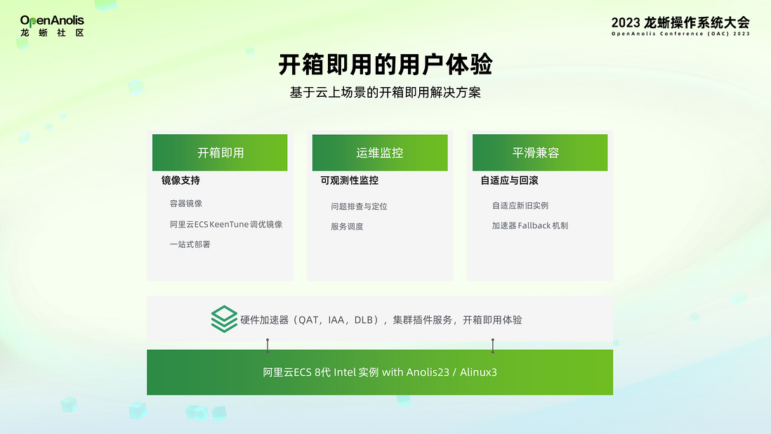 全球首发！龙蜥社区助力 Intel SPR 加速器上云