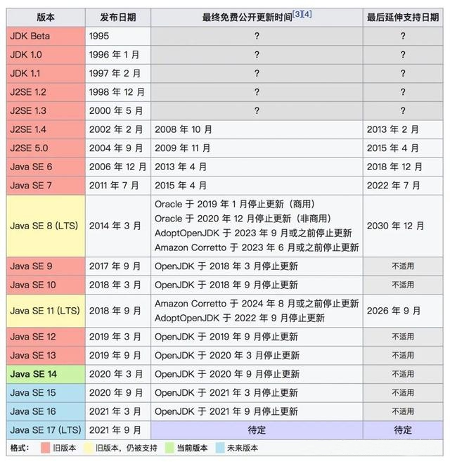 IntelliJ IDEA 2020.2正式发布，诸多亮点总有几款能助你提效