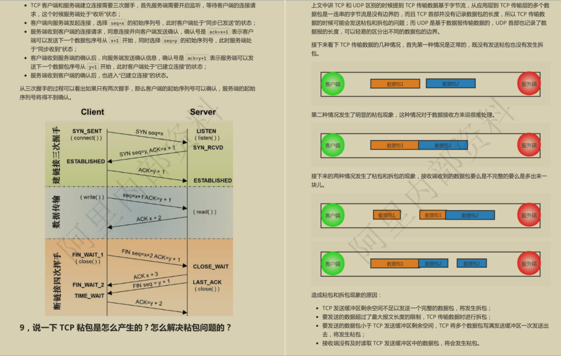 让GitHub低头的10W字阿里内部Java面试手册有多强？