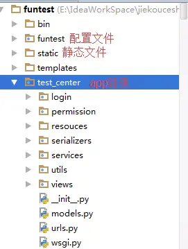 测试工程师进阶必备的六大能力！ ​你缺少哪个？