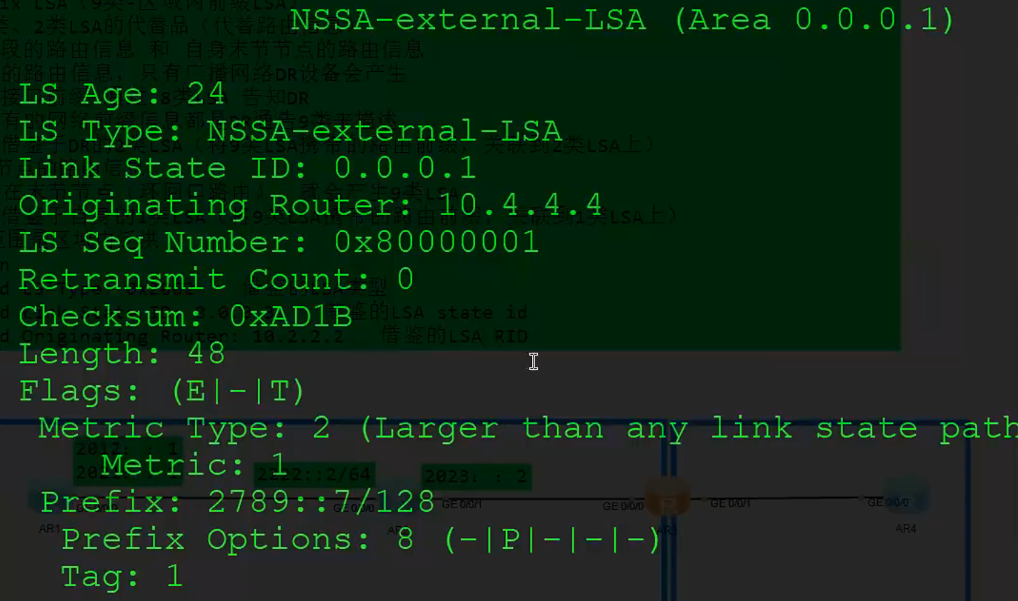 OSPFv3