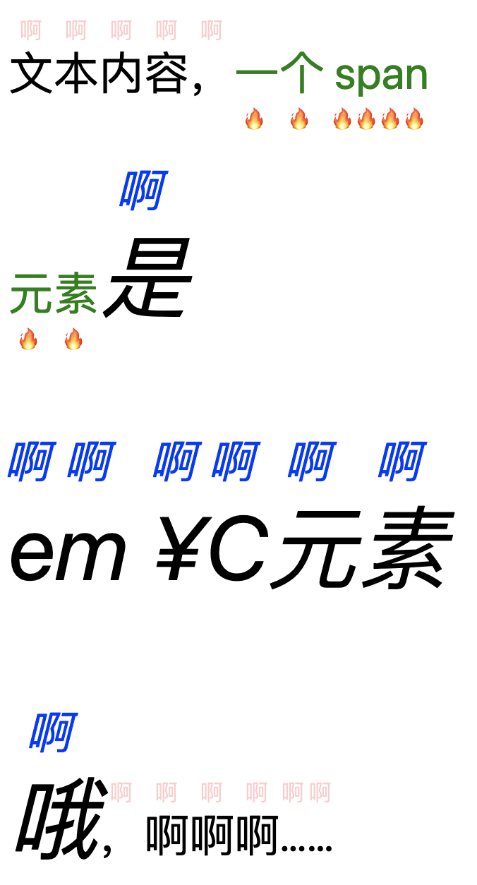 冷门的 text-emphasis有什么用呢？
