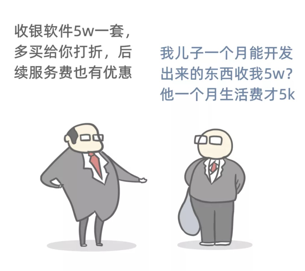 漫画 | 一口气搞懂 Serverless ！